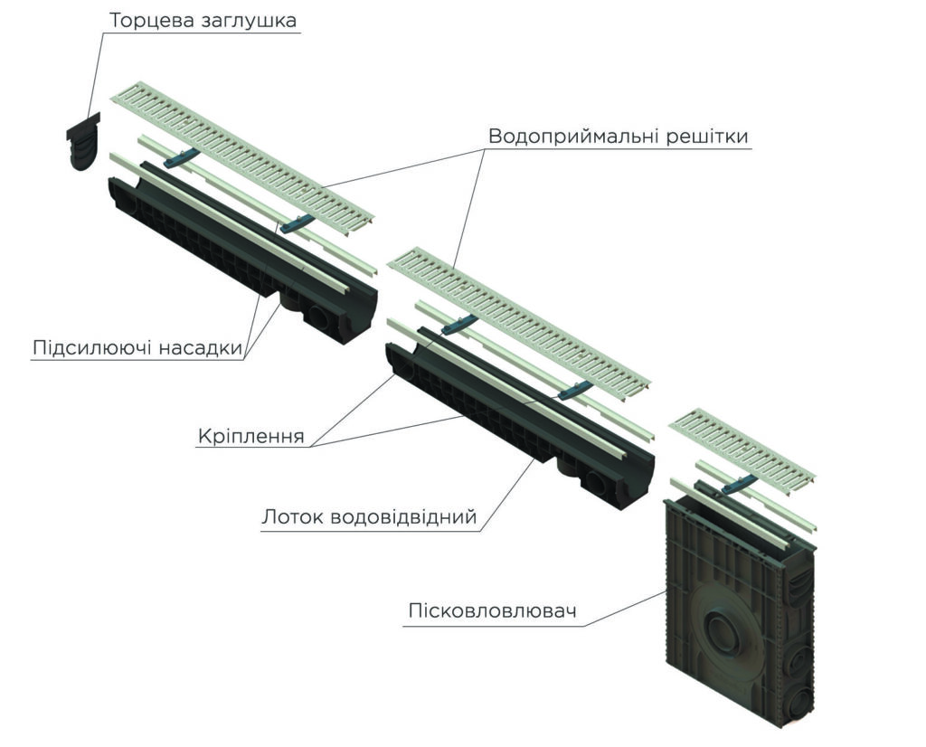 Схема СВП BASE - пластикові лотки з решітками