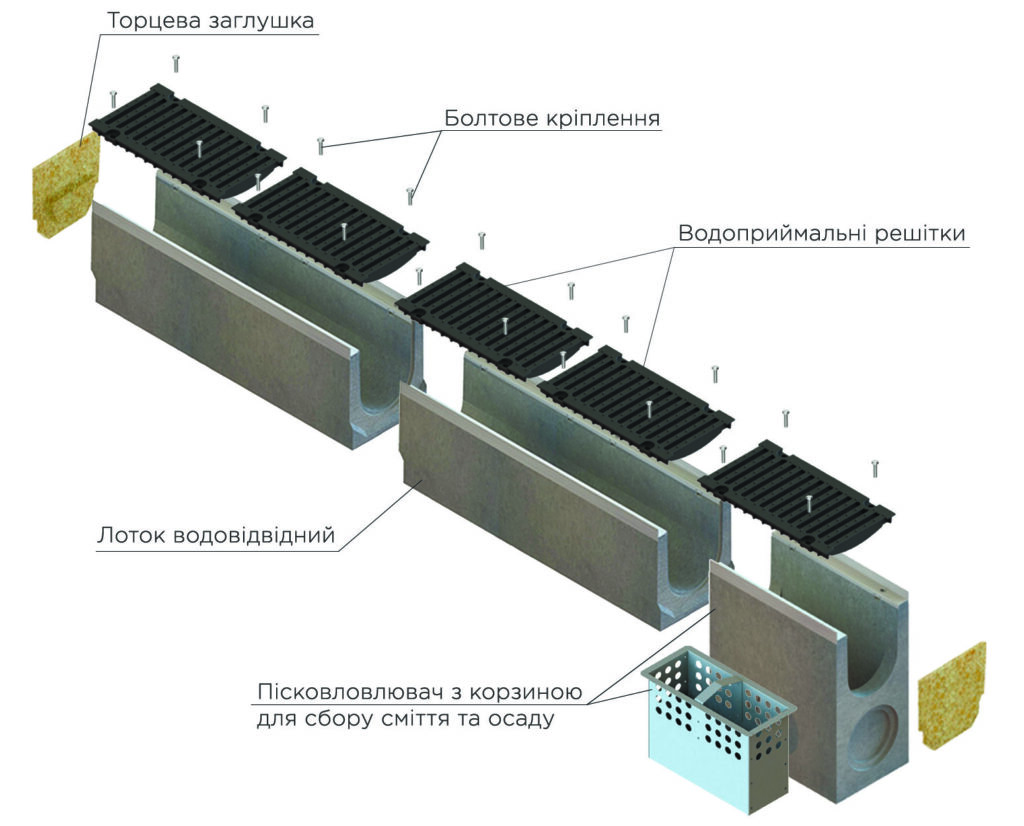 Схема СВП MEGA - бетонные лотки DN200 с решетками