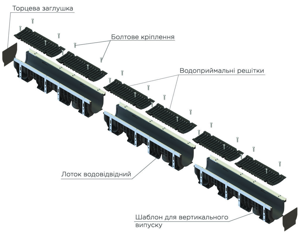 Схема СВП PRO - пластикові лотки DN150 з решітками